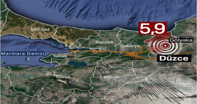 Düzce'de 5,9'luk deprem: Biri ağır 46 yaralı