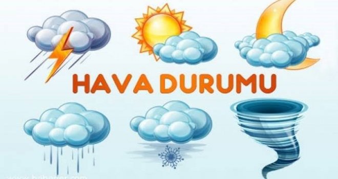 Hava Durumu