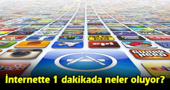 İnternette 1 dakikada neler oluyor?
