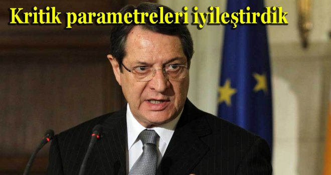 İyileştirme İşlemini Başardık