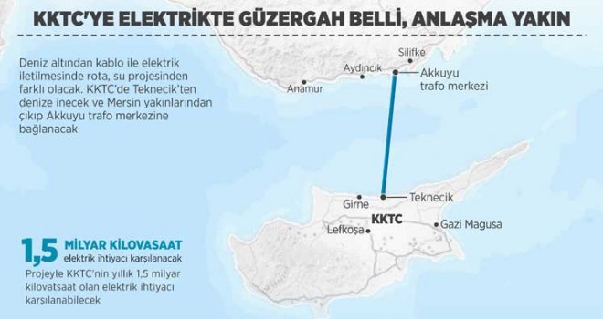 Kıbrıs kabloyla Akkuyu’ya bağlanacak