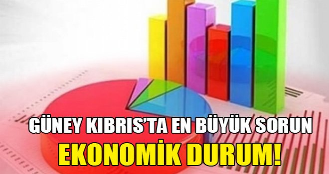 Kıbrıslı Rumlar ekonomik durumun kötü olduğu düşüncesinde