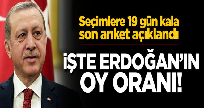 ORC'nin Cumhurbaşkanı seçim anketi..