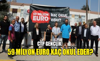 CTP Gençlik: 59 milyon Euro kaç okul eder?