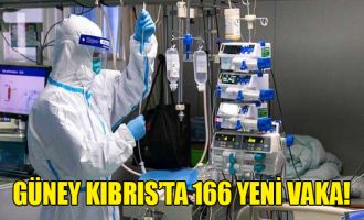 Güney Kıbrıs’ta 166 yeni vaka!