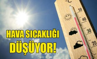 Hava nasıl olacak?