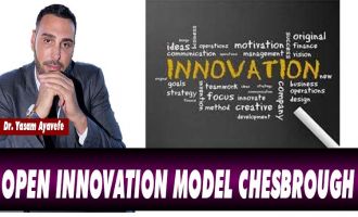 OPEN INNOVATION MODEL CHESBROUGH