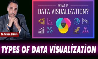 TYPES OF DATA VİSUALİZATİON