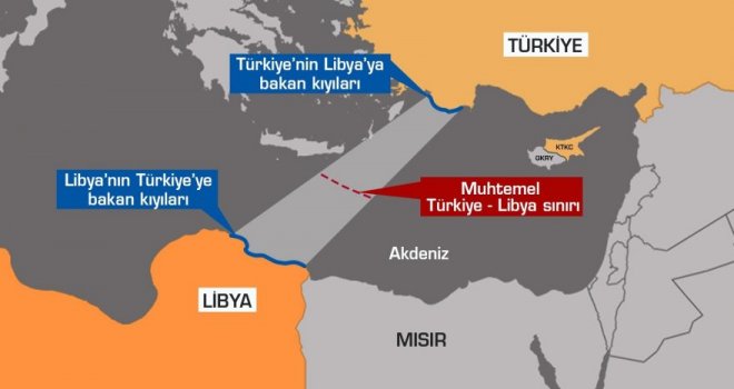 TÜRKİYE-LİBYA ANLAŞMASI; YUNANİSTAN-MISIR DIŞİŞLERİ BAKANLARININ GÖRÜŞMESİNDE ELE ALINDI